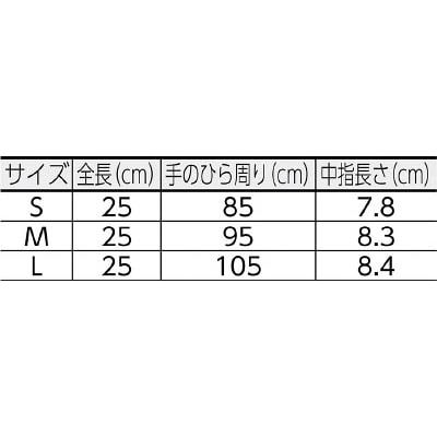 ■ＵＣＤ　シンガーニトリルディスポＮｏ．２００青粉付Ｓ　200NBRS 200NBRS