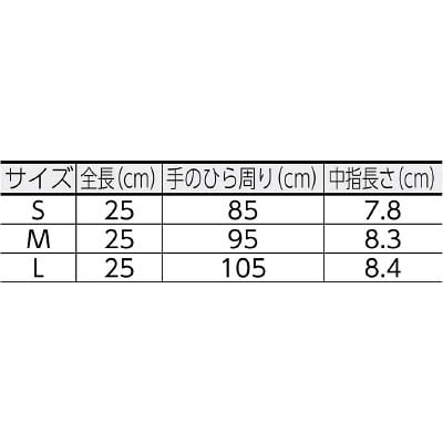 ■ＵＣＤ　シンガーニトリルディスポＮｏ．２１０青ＰＦ　Ｌサイズ　210PFL 210PFL