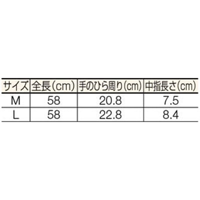 ■ＵＣＤ　天然ゴム厚手スーパーロング　Ｌ　USUPERLONGL USUPERLONGL