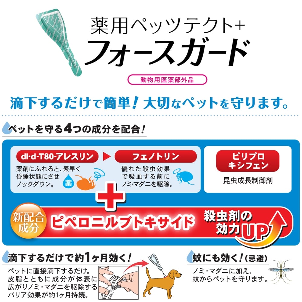 薬用ペッツテクト＋　フォースガード　中型犬用　３本入 ノミ・ダニ駆除