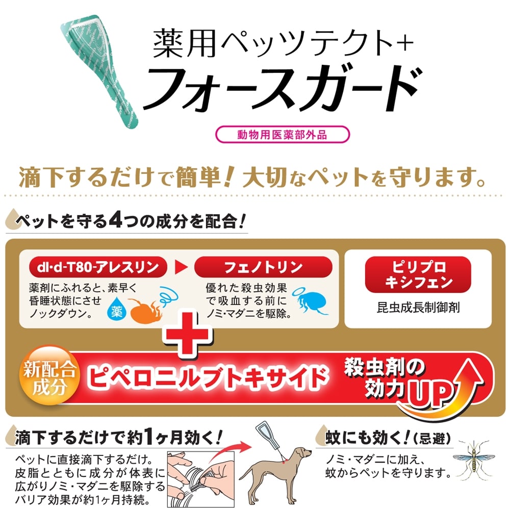 薬用ペッツテクト フォースガード 大型犬用 3本入 ノミ ダニ駆除 ペット ホームセンターコーナンの通販サイト 薬用ペッツテクト フォースガード 大型犬用 3本入 ノミ ダニ駆除 ペット ホームセンターコーナンの通販サイト