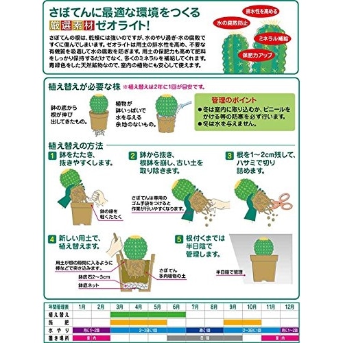 花ごころ さぼてん多肉植物の土 12L: ガーデニング・農業資材 ...