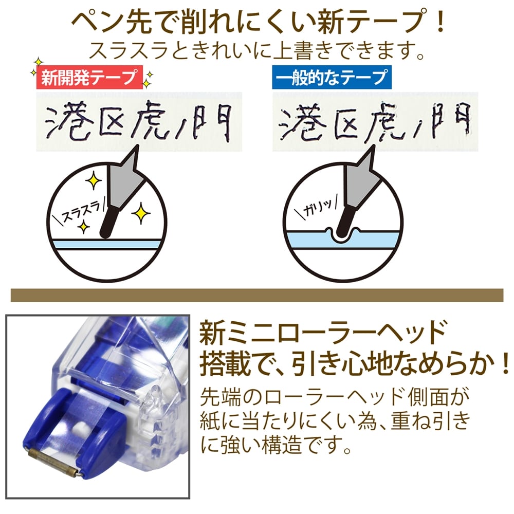 PLUS(プラス) 　修正テープ　ホワイパースライド　５ｍｍ幅　ブルー　ＷＨ－１１５　４９－５５３