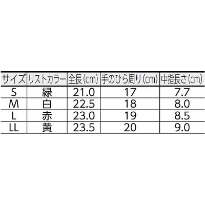 ■ミドリ安全(Midori Anzen) 　品質管理用手袋　１ダース入　Ｌサイズ　MSM01L MSM01L