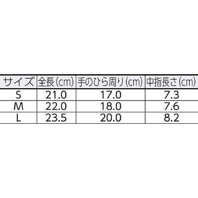 ■ミドリ安全(Midori Anzen) 　綿スムス（マチ付）１２双入　ＳMENSUMUSUS MENSUMUSUS