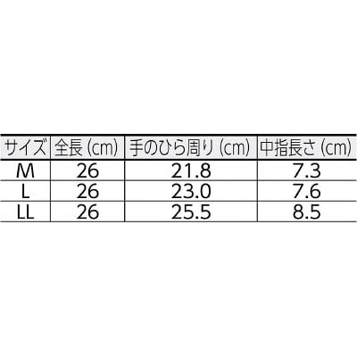 ■ミドリ安全(Midori Anzen) 　塩化ビニール製手袋　１０双入　ＬＬサイズ　VERTE135LL VERTE135LL