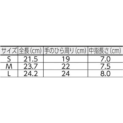 ■ミドリ安全(Midori Anzen) 　作業用手袋ウレタン背抜き　Ｓサイズ　MHG200S MHG200S