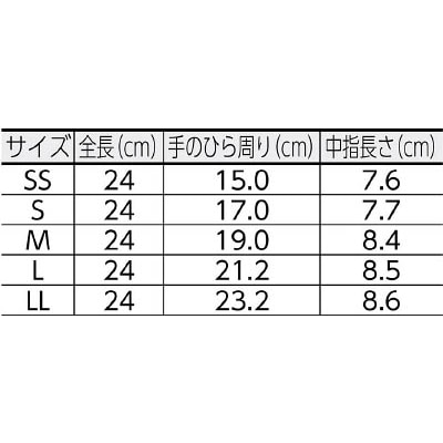 ■ミドリ安全(Midori Anzen) 　ニトリル使い捨て手袋　粉なし　１００枚入　青　Ｌ　VERTE750KL VERTE750KL
