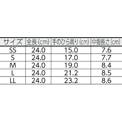 ■ミドリ安全(Midori Anzen) 　ニトリル使い捨て手袋　粉なし　１００枚入　白　ＭVERTE751KM VERTE751KM