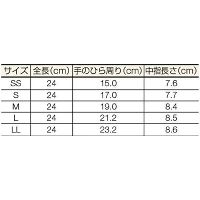 ■ミドリ安全(Midori Anzen) 　ニトリル使い捨て手袋　極薄　粉なし　１００枚入　白　ＳＳ　VERTE711SS VERTE711SS