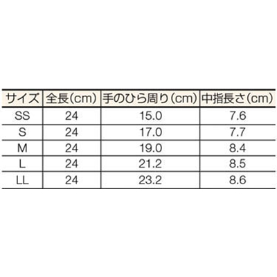 ■ミドリ安全(Midori Anzen) 　ニトリル使い捨て手袋　極薄　粉なし　１００枚入　白　Ｌ　VERTE711L VERTE711L