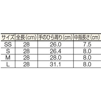 ■ミドリ安全(Midori Anzen) 　ポリエチレン使い捨て手袋　片エンボス　２００枚入　青　Ｌ　VERTE504L VERTE504L