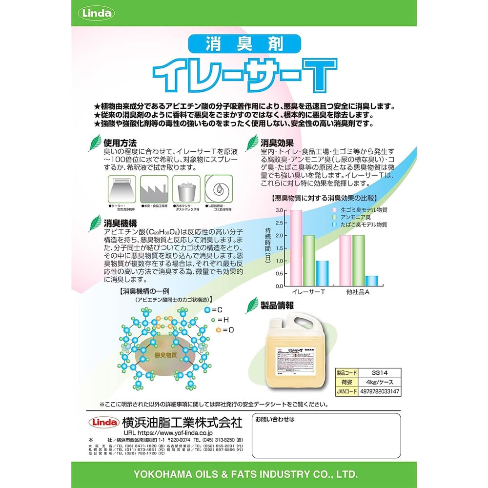 Ｌｉｎｄａ　消臭剤イレーサーT　４Ｋｇ