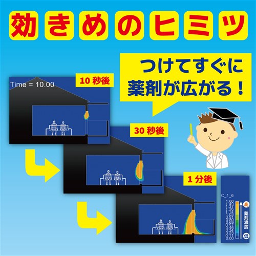 虫コナーズプレートタイプ250日無臭1個