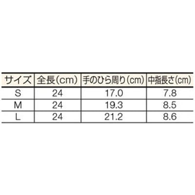 ■トラスコ中山(TRUSCO)　使い捨て極薄手袋　１００枚入　Ｓサイズ　DPM6981NS DPM6981NS