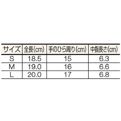 ■トラスコ中山(TRUSCO)　静電気対策用手袋　ノンコートタイプ　Ｍサイズ　TGL-2995M TGL-2995M