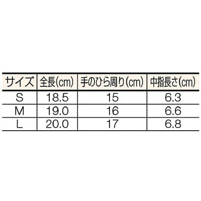 トラスコ中山（TRUSCO） 静電気対策用手袋 ノンコートタイプ Lサイズ TGL-2995L TGL-2995L