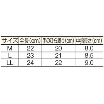 ■トラスコ中山(TRUSCO)　マジック式革手袋　当て付タイプ　ＬＬサイズ　TYK-718LL TYK-718LL