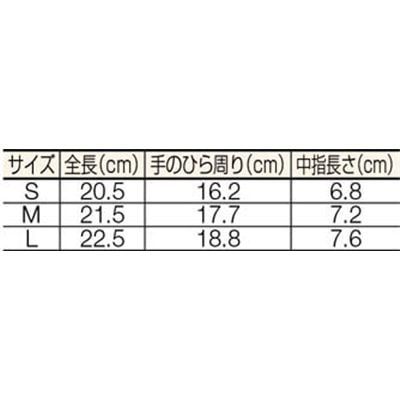 ■トラスコ中山(TRUSCO)　ウレタンフィット手袋　１０双組　Ｌサイズ　TUFGWL-10P TUFGWL-10P