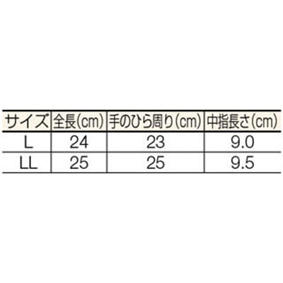 ■トラスコ中山(TRUSCO)　オイル加工手袋スタンダード　ＬＬサイズ　TYK-107APW-LL TYK-107APW-LL