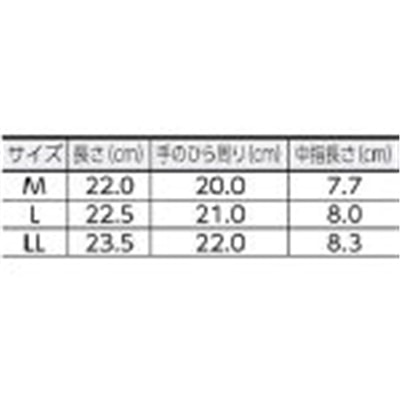 ■トラスコ中山(TRUSCO)　エムテックプラスＭサイズ　TPMG-M TPMG-M