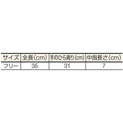 ■トラスコ中山(TRUSCO)　遮熱保護具３本指手袋　フリーサイズ　SLA-T3 SLA-T3