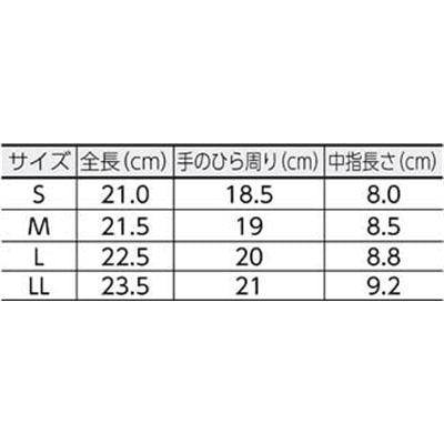 ■トラスコ中山(TRUSCO)　ＰＵ厚手手袋エンボス加工　イエロー　Ｓ　TPUG-Y-S TPUG-Y-S