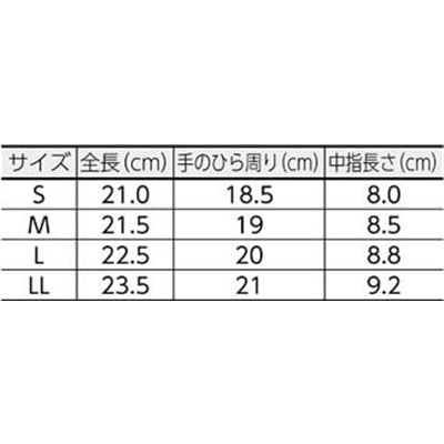 ■トラスコ中山(TRUSCO)　ＰＵ薄手手袋エンボス加工　グレー　Ｓ　TPUM-G-S TPUM-G-S
