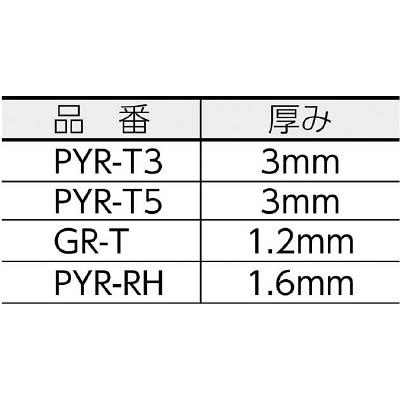 ■トラスコ中山(TRUSCO)　パイク溶接保護具５本指手袋　PYR-T5 PYR-T5