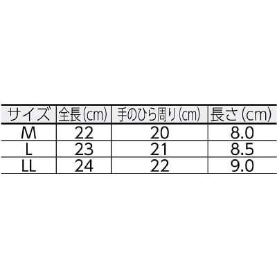 ■トラスコ中山(TRUSCO)　マジック式防寒豚本革手袋　当て付タイプ　Ｌサイズ　TWLG-L TWLG-L