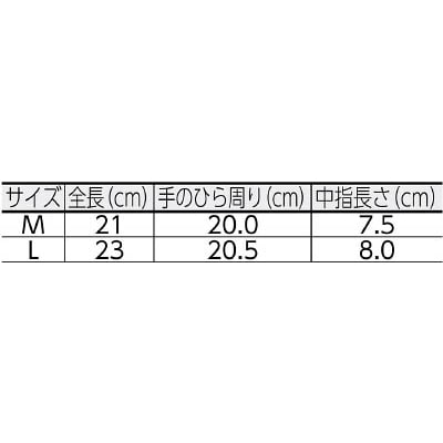 ■トラスコ中山(TRUSCO)　ＷＡＲＭ裏起毛ゴムライナーＭ　TGW-836M TGW-836M