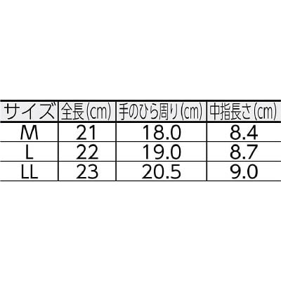 ■トラスコ中山(TRUSCO)　ＰＵ手袋　迷彩　Ｌ　TPU-CMF-L TPU-CMF-L