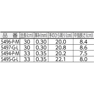 ■トラスコ中山(TRUSCO)　天然ゴム手袋　中厚手タイプ　グリ－ン　Ｌサイズ　DPM-5495-G-L DPM-5495-G-L