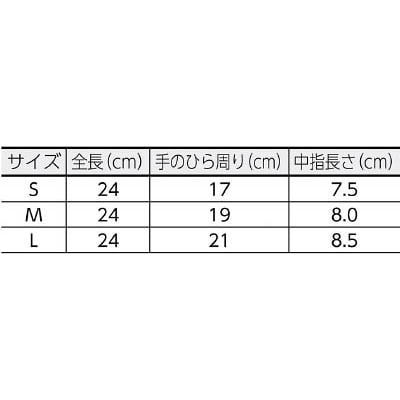 ■トラスコ中山(TRUSCO)　ビニ－ル手袋　粉付Ｓ（１００入）　TVGP-100-S TVGP-100-S