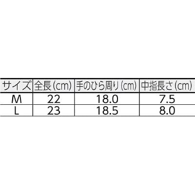 ■トラスコ中山(TRUSCO)　すべり止め付耐切創手袋　ＮＲ　＃３　Ｌ　TCRAG-3NR-L TCRAG-3NR-L