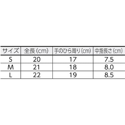 ■トラスコ中山(TRUSCO)　スムス手袋　綿１００％　Ｌサイズ　12双　DPM-SM　L DPM-SM　L