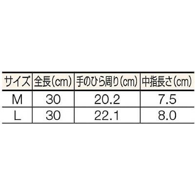 ■トラスコ中山(TRUSCO)　耐油耐溶剤ニトリル薄手手袋　Ｍサイズ　DPM-2363 DPM-2363