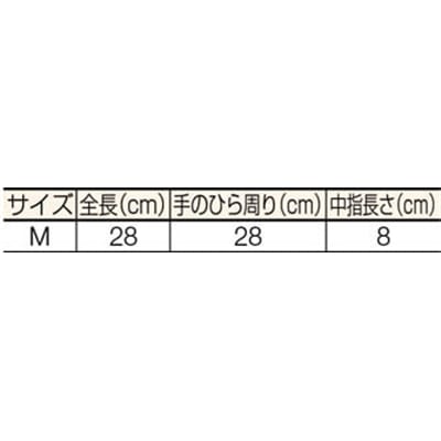 ■トラスコ中山(TRUSCO)　ポリオレフィン製使い捨て手袋　Ｍサイズ　DPM-1834 DPM-1834