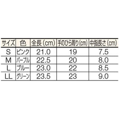 ■トラスコ中山(TRUSCO)　マジック式革手袋　Ｓサイズ　TYK-129S TYK-129S