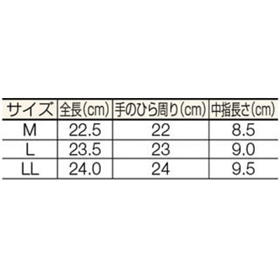 ■トラスコ中山(TRUSCO)　マジック式革手袋　裏地付タイプ　Ｍサイズ　TYK-717M TYK-717M