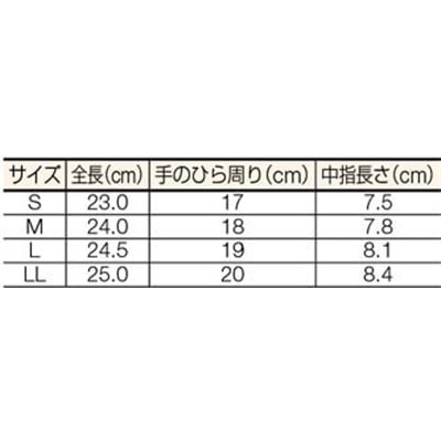 ■トラスコ中山(TRUSCO)　制電手袋　１０双組　Ｌサイズ　TPG-118L TPG-118L