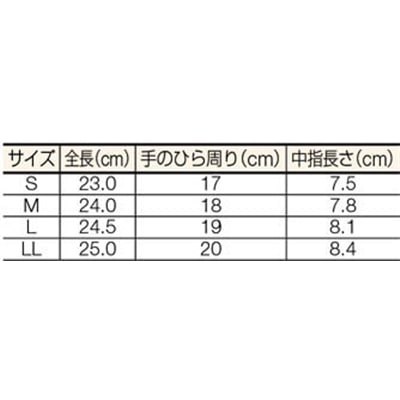 ■トラスコ中山(TRUSCO)　制電手袋　１０双組　ＬＬサイズ　TPG-118LL TPG-118LL
