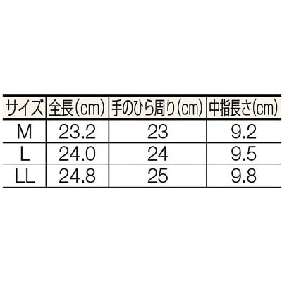 ■トラスコ中山(TRUSCO)　防振防滑手袋　Ｌサイズ　TPG854-L TPG854-L