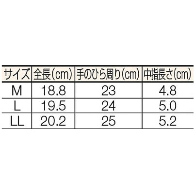 ■トラスコ中山(TRUSCO)　防振防滑手袋　ハーフフィンガー　Ｍサイズ　TPG855-M TPG855-M