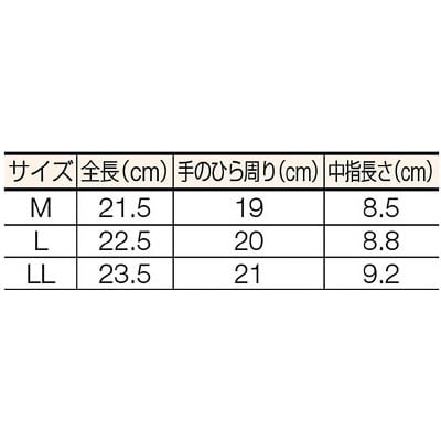 ■トラスコ中山(TRUSCO)　ＰＵ厚手手袋　Ｍサイズ　ブラック　TPUG-B-M TPUG-B-M