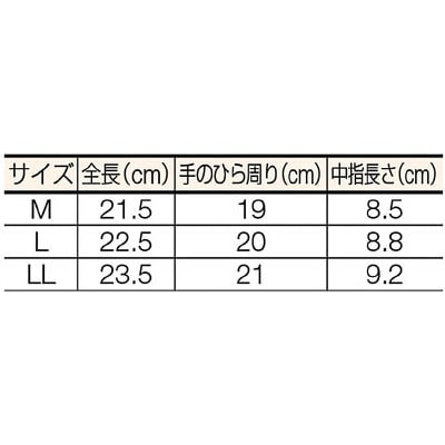 ■トラスコ中山(TRUSCO)　ＰＵ厚手手袋　Ｍサイズ　イエロー　TPUG-Y-M TPUG-Y-M