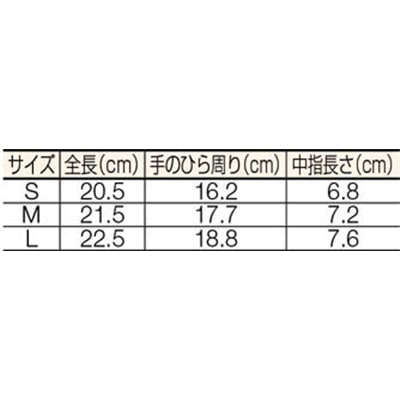 ■トラスコ中山(TRUSCO)　ウレタンフィット手袋　Ｌサイズ　TUFG-WL TUFG-WL