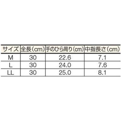 ■トラスコ中山(TRUSCO)　厚手手袋　ロングタイプ　Ｍサイズ　DPM-6630-M DPM-6630-M