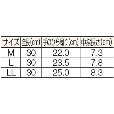 ■トラスコ中山(TRUSCO)　耐油ビニール手袋　ロングタイプ　ＬＬサイズ　TGL-233LL TGL-233LL