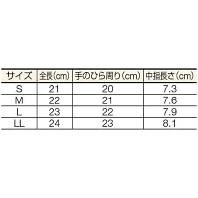 ■トラスコ中山(TRUSCO)　グリップフィット手袋　天然ゴム　Ｓサイズ　TGL-250S TGL-250S